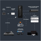 اسپیکر WiFi دیواری Lithe Audio Waterproof تک diagram