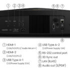 پنل پشتی W5800 با درگاه‌های HDMI، LAN و خروجی eARC